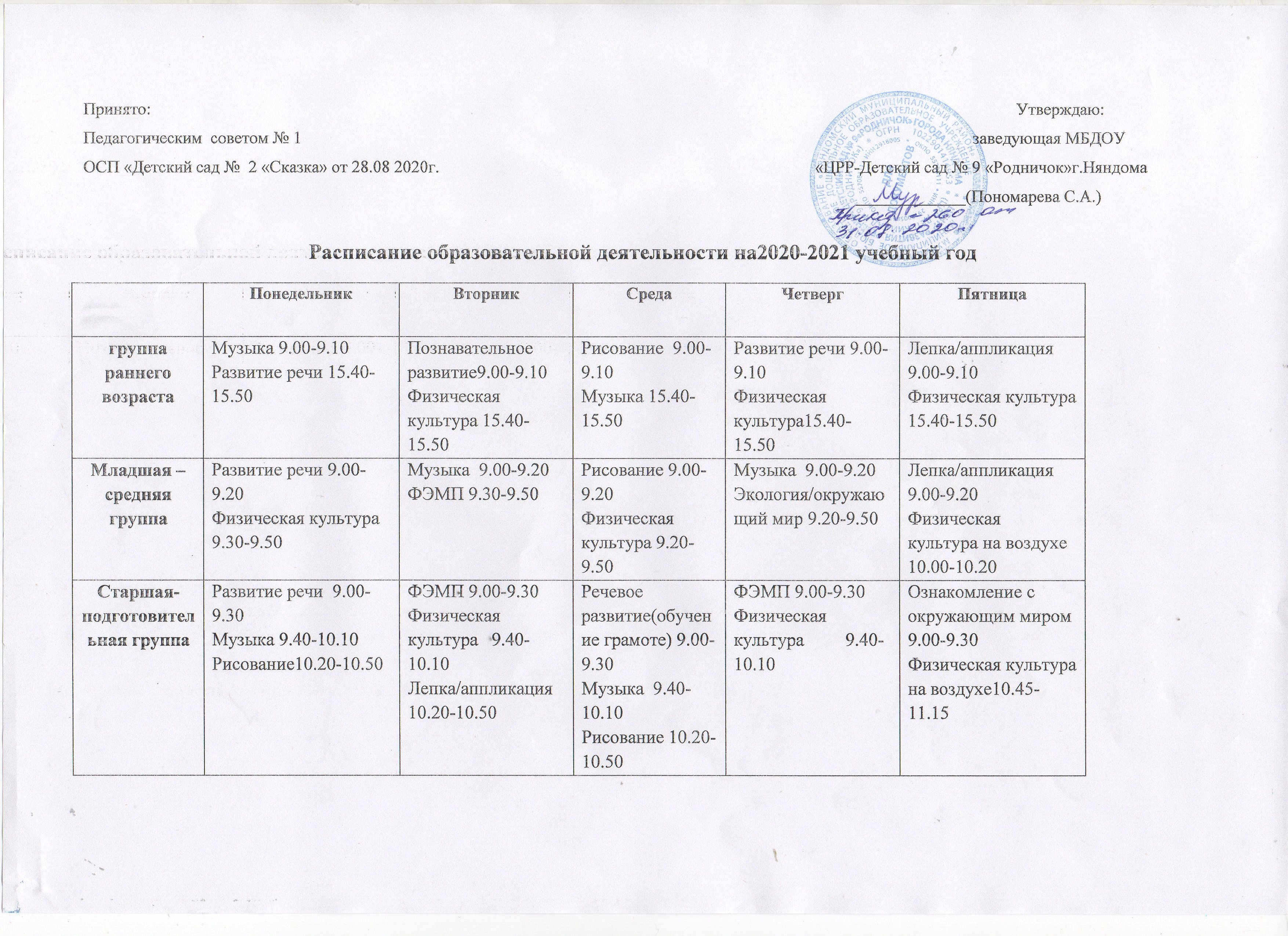 Расписание внеурочной деятельности в школе образец